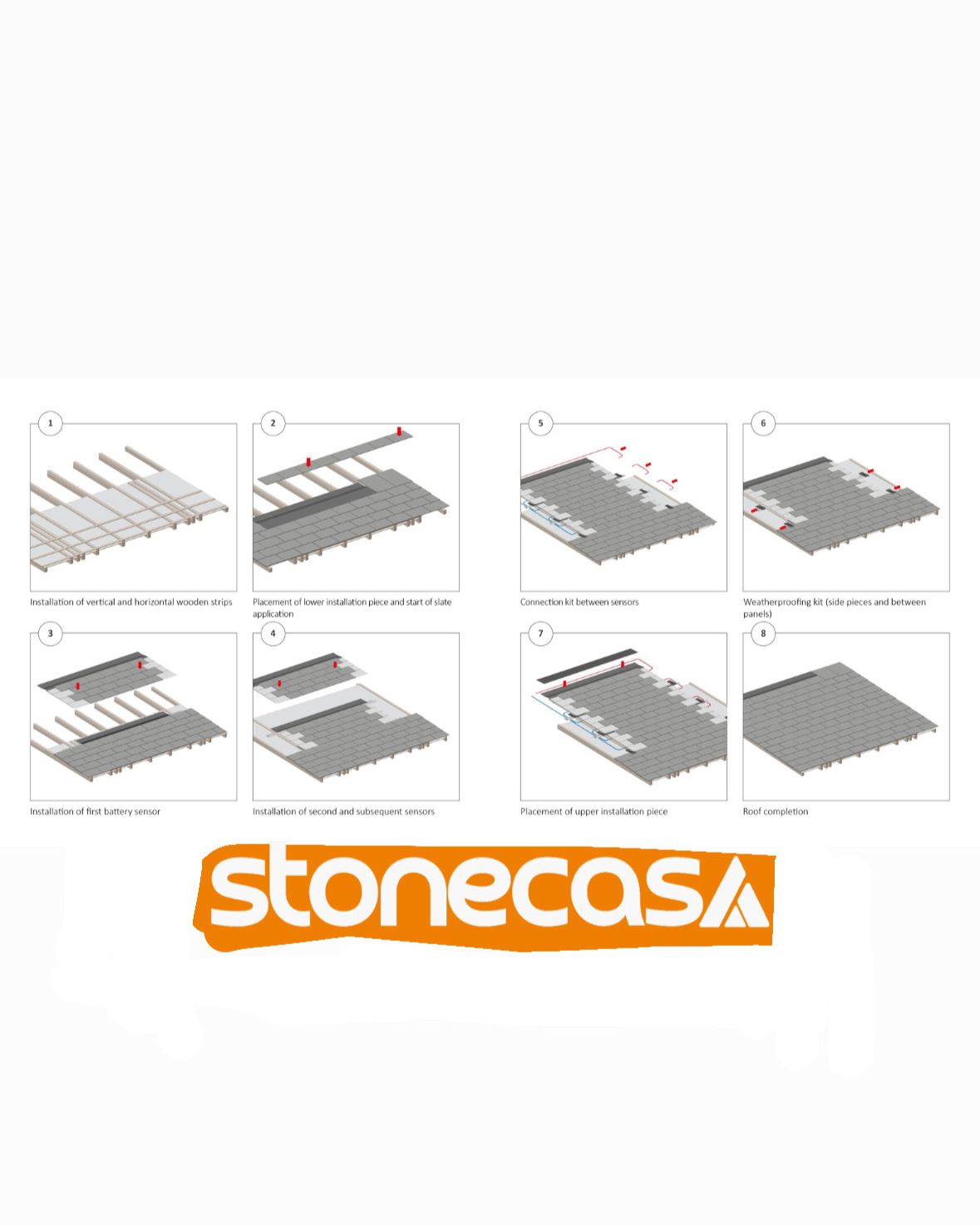 Reveste Telhados e Paredes | Telhas de Ardósia Stone Casa® — Pedras Naturais Eco-Friendly Reveste Telhados e Paredes — Telhas de Ardósia Stone Casa® eco-friendly